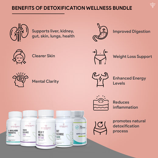Benefits of Advanced Detoxification