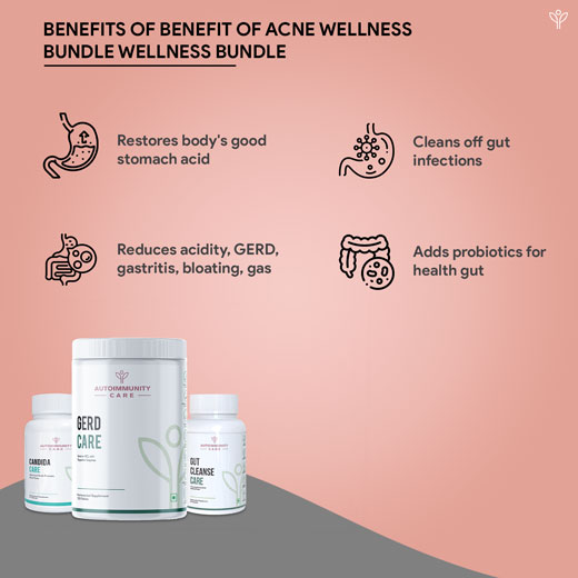 Benefits of GERD / Acidity / Acid Reflux